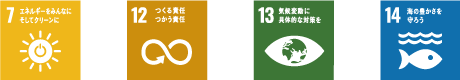 SDGs_2