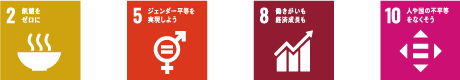 SDGs_3